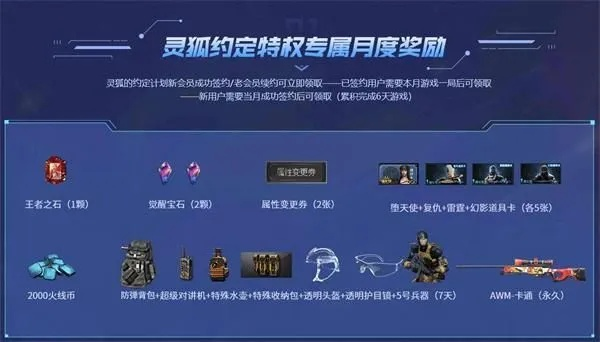 灵狐的约定终极避坑指南，2026年2月实测数据+隐藏任务链拆解