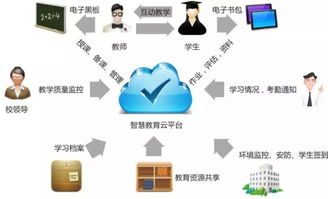 优米商城内核解密，2026年Q1游戏虚拟资产交易平台架构实战与风控模型深度剖析