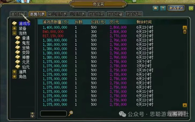 征途2万宝宫刷宝效率提升300%？2026新版实测数据揭秘