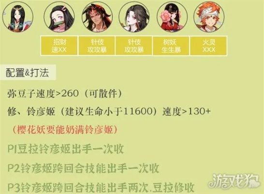 雨女十层3分钟速通！2026年1月祢豆子体系实测数据解析