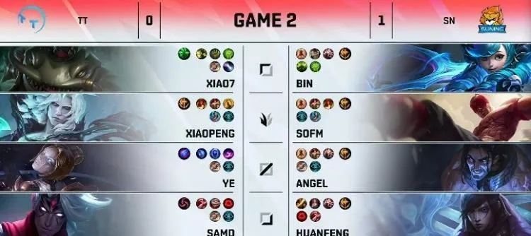 为什么你的神牛总被秒？2026高分段ES出装逻辑全解密