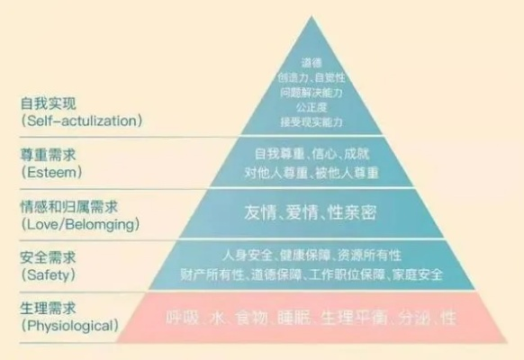 破解男女扑克差异，从差差差差视频到EV+决策的完整训练体系