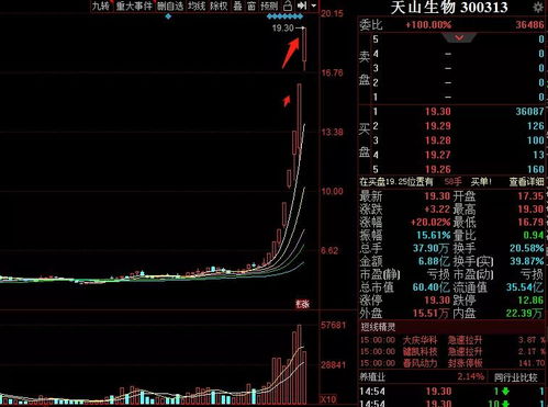 2026年古墓类型玩法爆发？3月数据揭示这4种gumu类型竟成玩家新宠