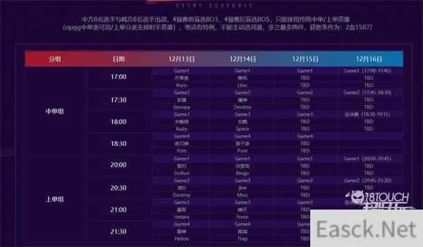 2026Aion中韩对抗赛，韩服黑科技碾压国服？3大版本差异破解指南