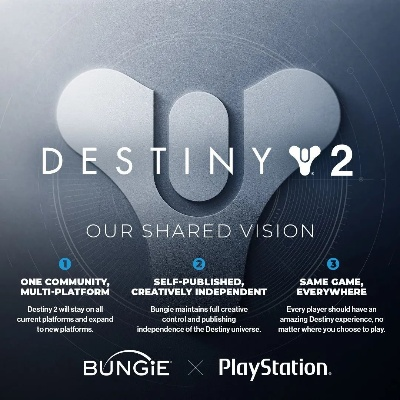 索尼36亿收购Bungie真相，命运2跨平台承诺会翻车吗？
