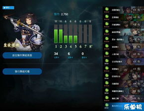 2026奇迹世界2职业觉醒！暗影刺客登顶PVP榜首？