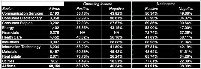 山寨大王类型怎么选？2026年Q1最新数据揭示三大隐藏流派