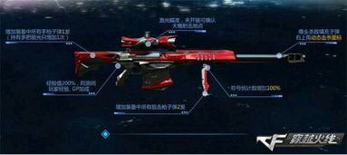 巴雷特极光2026实战圣经，3大隐藏属性解密+瞬狙压枪全链路指南