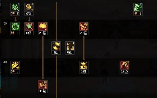 2026新春版本魔道学者彻底玩明白了！从技能加点到团本实战全攻略