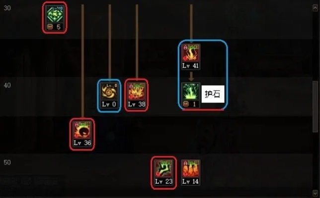 悲鸣草背心到底是什么？2026年草元素角色配装终极指南