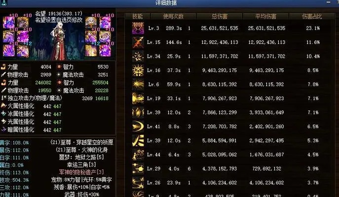 DNF召唤师刷图加点还在纠结？2026版本最新数据揭秘最优方案