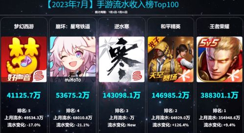 逆水寒激活码绝密获取渠道曝光，2026年最新礼包码实测可用+防骗指南