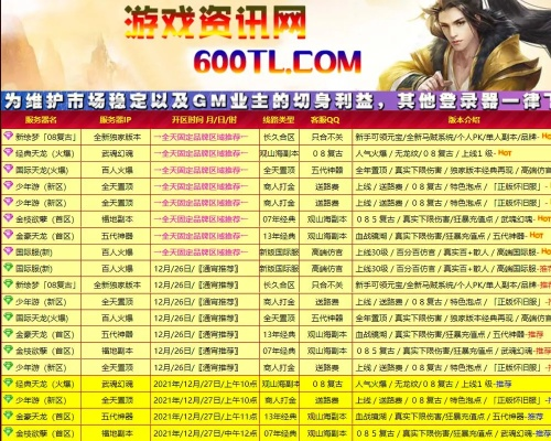 天龙私服怎么选？2026年Q1玩家实测数据揭示3大黄金标准