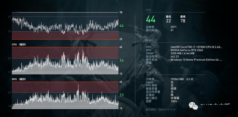 热血无赖配置全解析，2026年笔记本实测数据与帧数优化终极指南