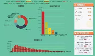 穿越金庸世界总暴毙？2026年Q1数据曝光，这3条时间线存活率超87%