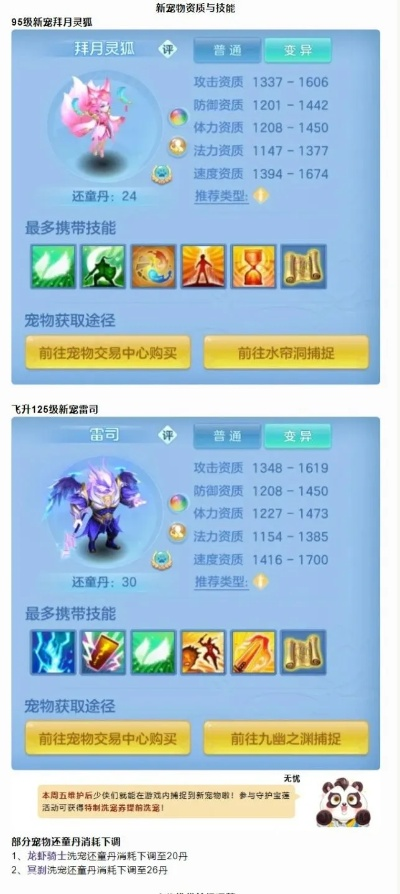 2026最新幻灵游侠宠爱精灵强度榜，这5只精灵竟能越阶挑战