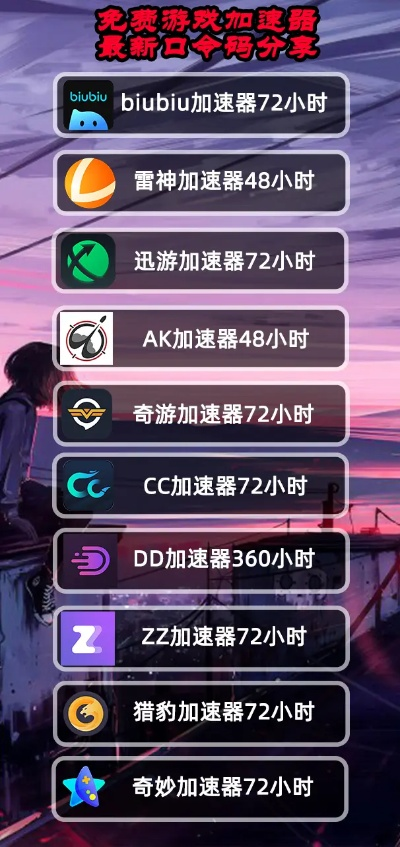 2026年传奇加速器哪个好？实测3大类型避坑指南