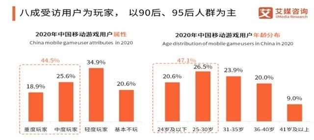 揭秘游戏土豪哥，2026年大R玩家充值策略、社交圈层与装备打造全链路解析