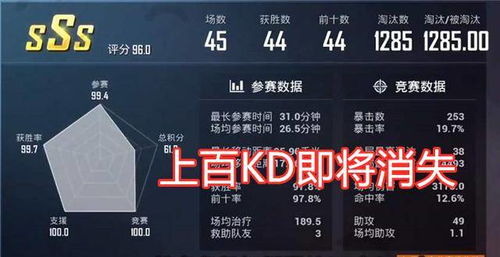 美国陆军3兵种胜率榜，2026年Q1实战数据与隐藏机制全曝光