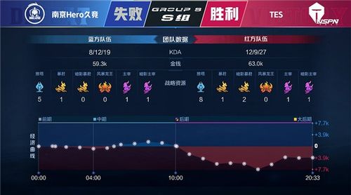 2026年绝版！忍者神龟FC30命秘籍+全平台作弊码终极档案