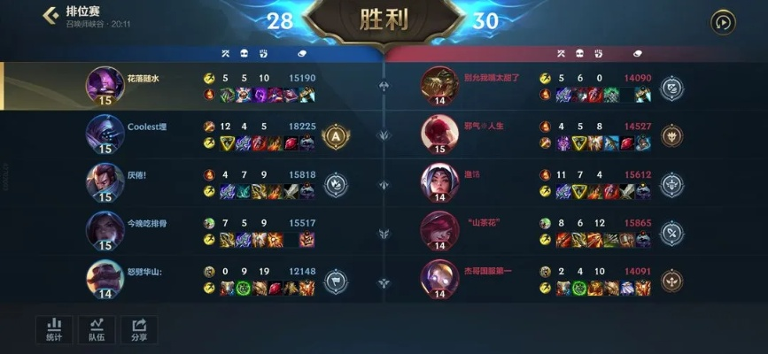 对抗游戏总被翻盘？揭秘高段位玩家从不外传的决策模型