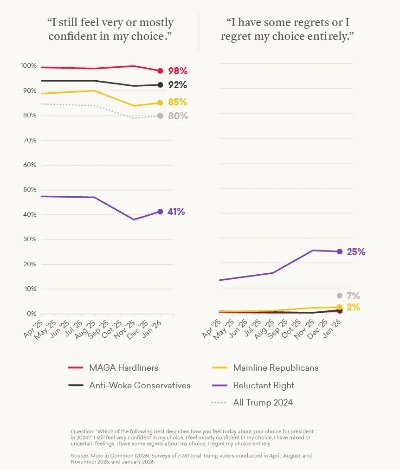 t0.5任务值得做吗？2026最新实测数据揭示3大高效获取策略