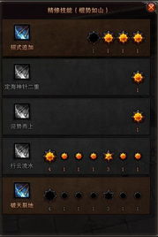 2026斗战神猴子棍系加点终极指南，3套方案实测数据曝光，刷图PK双登顶