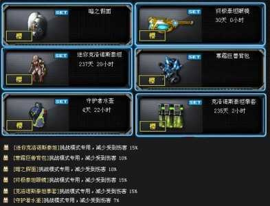 2026年CF刷GP终极攻略，挑战模式速刷技巧与装备搭配全解析