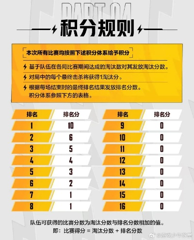 雪域电竞俱乐部2026最新战术揭秘，PEL黑马崛起背后的青训体系与运营密码