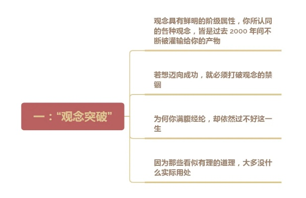 血炼类型的底层逻辑与版本迭代