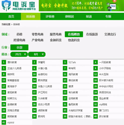 QQ堂官网已死？2026年最新复活方案与5大完美替代品实测