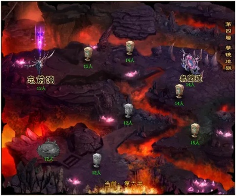 魔界类型终极指南，2026地狱模式三大体系通关密码与隐藏机制全解析