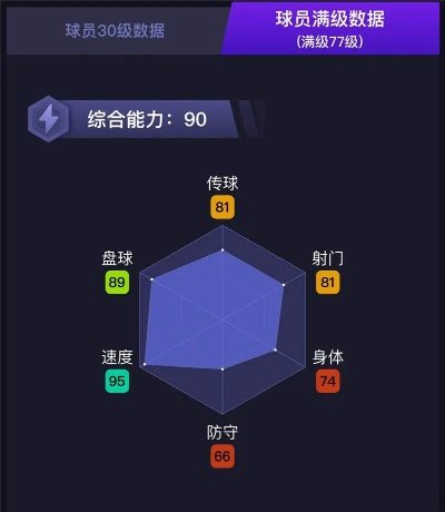 瓦伦特特工类型怎么选？2026赛季最强定位指南