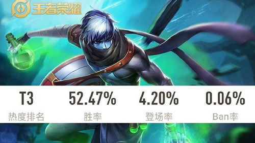 火炬之光2枪手Build终极指南，2026年最新毒弹流与速射流深度对比