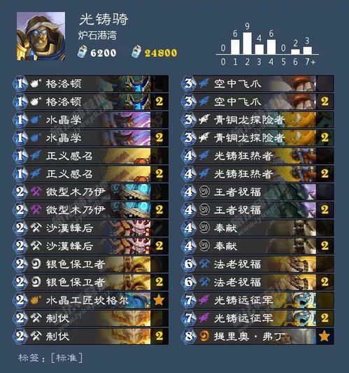 2026守望先锋排位机制大揭秘，为什么你卡在白金上不去？隐藏分算法与实战突围策略全解析