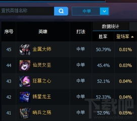 英雄三才阵怎么配最强？2026最新实战套路解析与冷门克制链揭秘