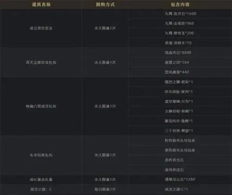 2026年奇迹发布网权威推荐，从版本选择到服务器甄别全攻略