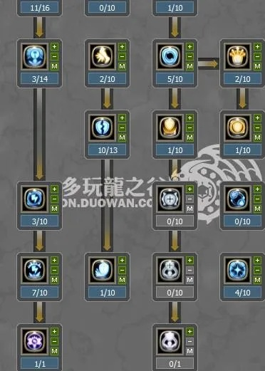 龙之谷贤者加点误区揭秘，高玩都在用的三套隐藏方案与实战数据