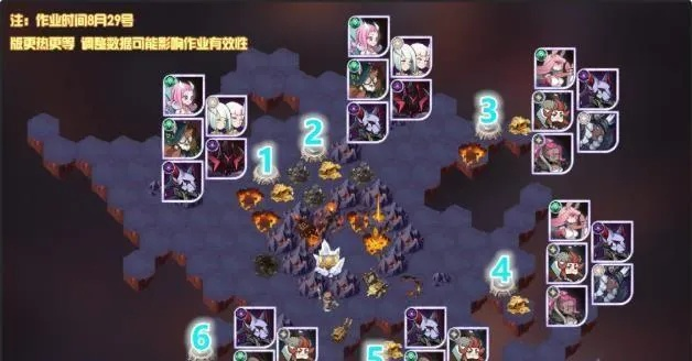 芙蕾雅类型终极抉择，2026年龙骑士流派实战数据与配装方案全解析