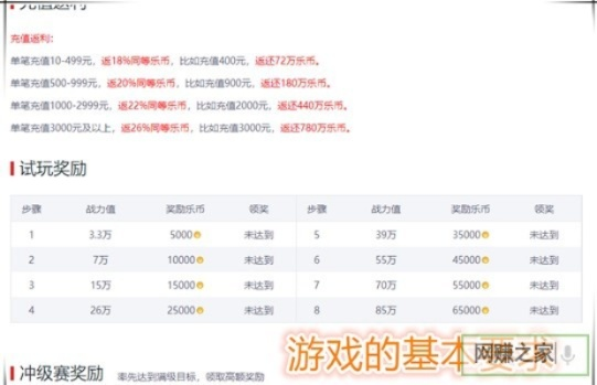 2026年网络游戏私服大全，从玩家到GM的实战避坑与开服成本解密