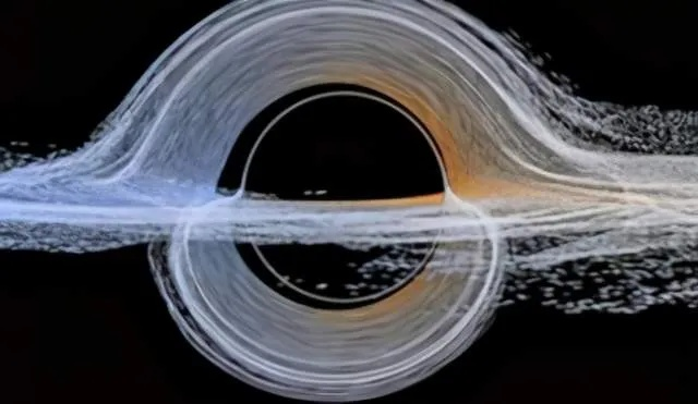 xaoyouxi类型三维解剖，你的时间被哪类黑洞吞噬？