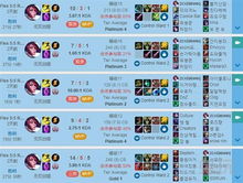 别再乱搜私服网了！2026年顶级GM内部筛选法首次公开