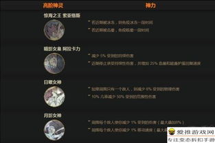 0命芙宁娜真的废？平民玩家3个月实战数据揭示家芙纳真香定律