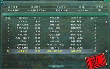 征途2体力值分配迷局破解，从菜鸟到霸主的精准投放策略