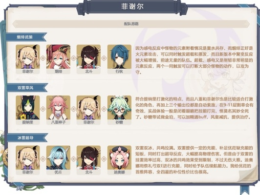 原神黛菲尔类型角色3.7版本终极培养指南，机制拆解与深渊满星配队全方案
