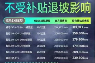 暗黑3维护时间总出错？2026年最新维护类型解析与补偿领取实战指南