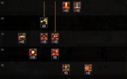 2026年大枪刷图加点终极指南，3大流派实测数据与SP分配黄金法则