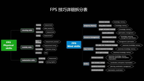 m161版本核心机制拆解