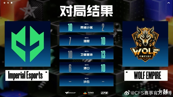 2026年WOF类型游戏爆分真相，3大隐藏机制与实战选机攻略