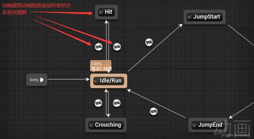 立绘设计避坑指南，从角色定位到视觉锤打造的完整方法论